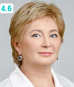 Сагитова Гелия Азотовна