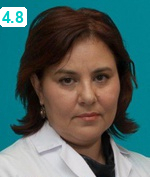 Хазияхметова Яна Тагировна
