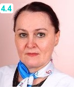 Русак Ольга Михайловна