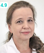 Коблова Ольга Владимировна