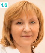 Афлятумова Гульфия Нагимовна