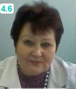 Никитина Алевтина Владимировна