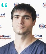 Хизриев Сейфедин Магомедович