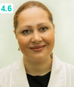 Кибардина Наталья Александровна