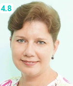 Каримова Лия Рафаэлевна