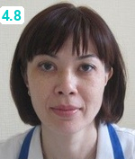 Усманова Гузель Абубакировна