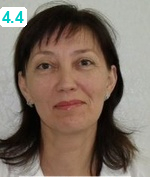 Шакурова Луиза Талгатовна