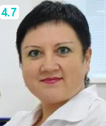 Ольгина Елена Владиленовна