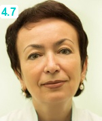 Гилязиева Наиля Азатовна