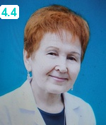 Мустафина Софья Рашитовна
