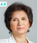 Байдуллина Фарида Абдулловна
