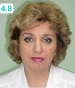 Онлайн порно көру Анфиса Чеховтың секс видеосы