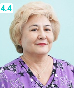 Шагиахметова Диляра Сабировна