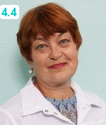 Храмова Людмила Викторовна