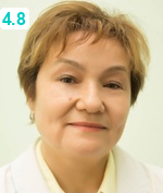 Тухбатуллина Рушания Рафатовна