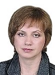 Никишова Татьяна Владимировна