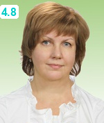 Бикеева Наиля Рафкатовна