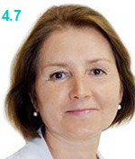 Сафина Нурия Максутовна