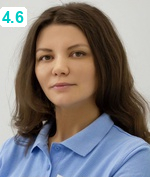 Хусаинова Гузель Рафисовна