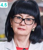 Ротберт Элла Борисовна