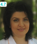 Фарзуллаева Гульшан Акрамовна