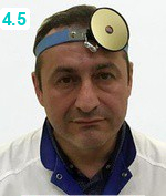 Алиметов Азим Халидович